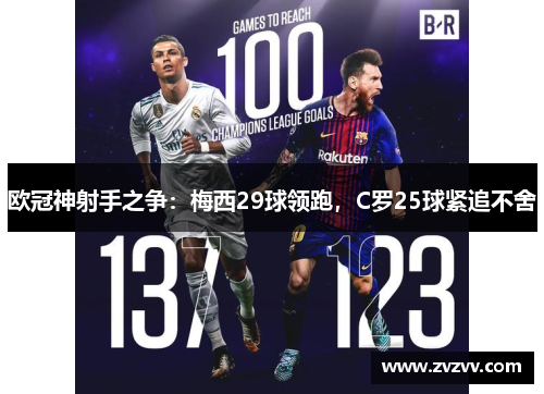 欧冠神射手之争：梅西29球领跑，C罗25球紧追不舍